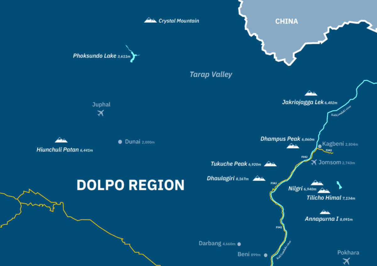 Dolpo-Region