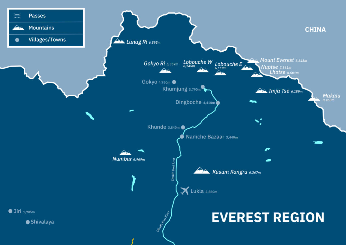 Everest-Region