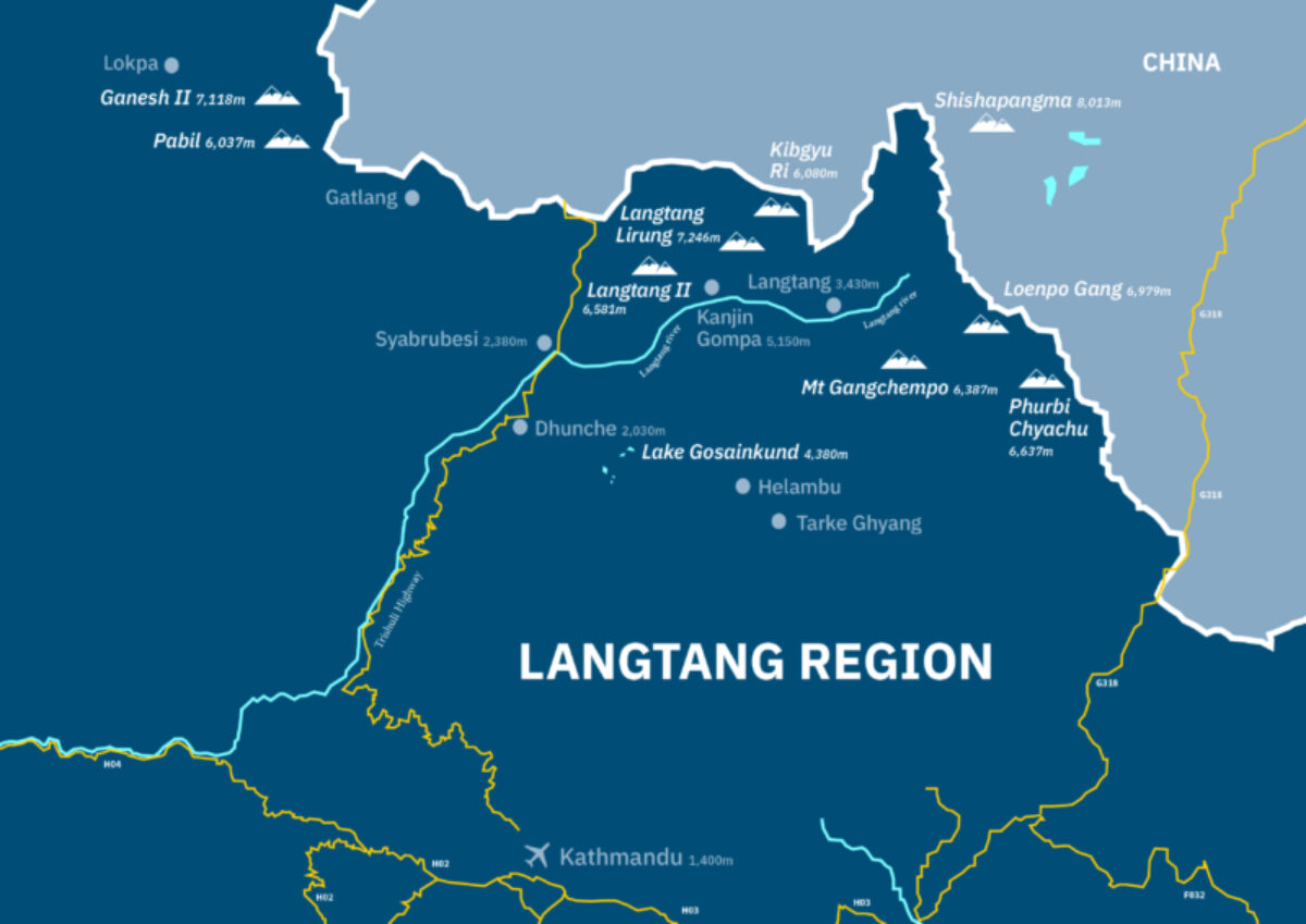 Langtang-Region